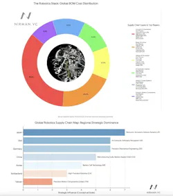 robotics_image robotics_image