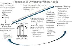 respect_gate_rizzardo_1 respect_gate_rizzardo_1