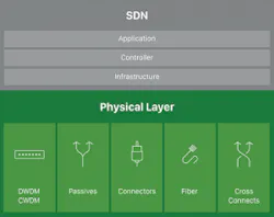 Sci Fi Fig1 052016 300x237 Sci Fi Fig1 052016 300x237