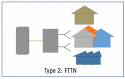Speed Fig2 052016 300x190 Speed Fig2 052016 300x190