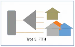 Speed Fig3 052016 300x190 Speed Fig3 052016 300x190