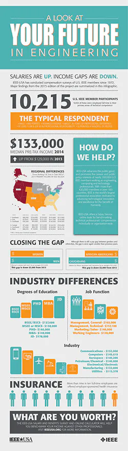 Bucks_Fig1_072016 Bucks_Fig1_072016