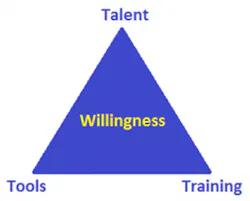 La Brosse Fig1 022017 300x241 La Brosse Fig1 022017 300x241