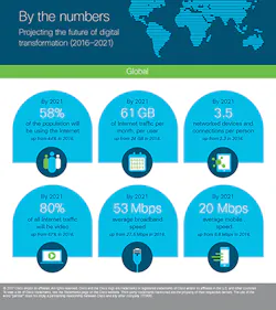 Zetta_Fig1_092017 Zetta_Fig1_092017