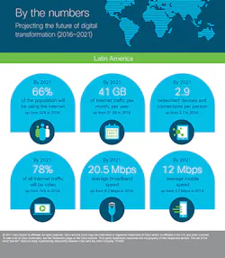 Zetta_Fig3_092017 Zetta_Fig3_092017