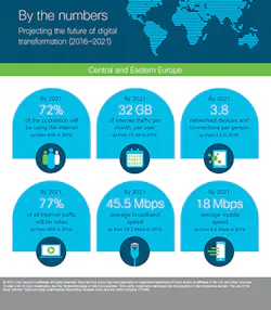 Zetta_Fig5_092017 Zetta_Fig5_092017