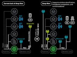 5G_Fig1_112017 5G_Fig1_112017