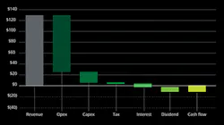 5G_Fig3_112017 5G_Fig3_112017