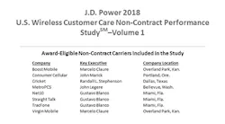 Social_Fig5_062018 Social_Fig5_062018