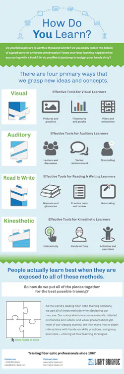 Choose Fig1 062018 341x1024 Choose Fig1 062018 341x1024