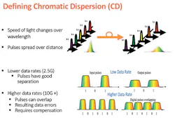 FiberExpert_Fig1_092018 FiberExpert_Fig1_092018
