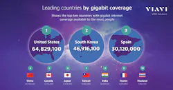 Giga_Fig1_112018 Giga_Fig1_112018