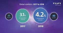 Giga_Fig2_112018 Giga_Fig2_112018