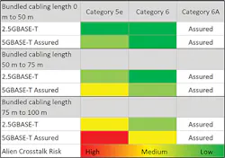 Wire_Fig1_122018 Wire_Fig1_122018