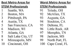 Best Fig1 0219 300x193 Best Fig1 0219 300x193