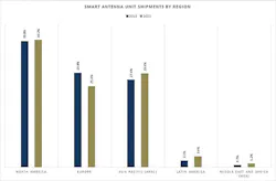 Role_Fig2_0319 Role_Fig2_0319