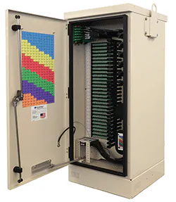 Figure 3. Fiber Passive Cabinet Figure 3. Fiber Passive Cabinet