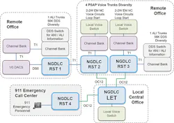 Forget_Fig2_082019 Forget_Fig2_082019