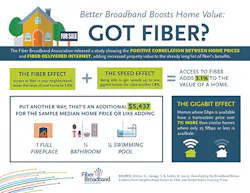 FiberExpert_Fig4_092019 FiberExpert_Fig4_092019