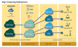 Edgy_Fig2_102019 Edgy_Fig2_102019