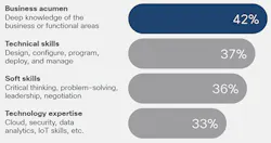SV_Fig1_022020 SV_Fig1_022020