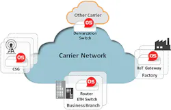 Time_Fig2_022020 Time_Fig2_022020