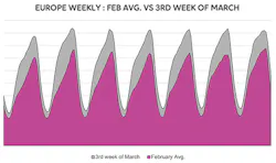 Telia_Fig1_0820 Telia_Fig1_0820