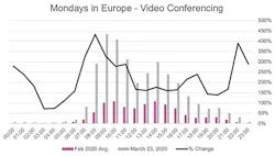Telia_Fig2_0820 Telia_Fig2_0820