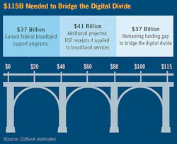 Rural_Fig1_0920 Rural_Fig1_0920