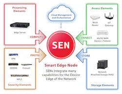 Edge_Fig1_1020 Edge_Fig1_1020