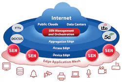 Edge_Fig2_1020 Edge_Fig2_1020