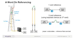 FiberExpert_Fig3_1020 FiberExpert_Fig3_1020