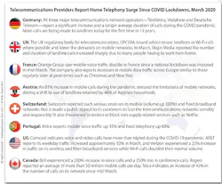 Calling_Fig1_122020 Calling_Fig1_122020