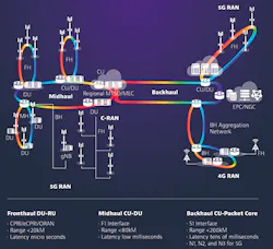 Transport_Fig3_1220 Transport_Fig3_1220