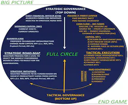 Divorced_Fig1_0521 Divorced_Fig1_0521