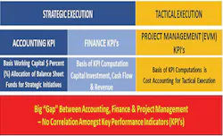 Divorced_Fig2A_0521 Divorced_Fig2A_0521