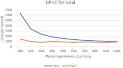 Gigabit Fig1 1121 1221 Gigabit Fig1 1121 1221