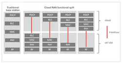 Healthy Fig2 1221 Healthy Fig2 1221