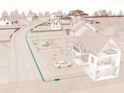 Figure 3. RESA reduces the time and resources required to coordinate FTTH upgrades to each household. Figure 3. RESA reduces the time and resources required to coordinate FTTH upgrades to each household.