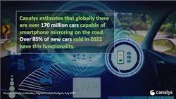 Canalys 1022 Factoid Canalys 1022 Factoid