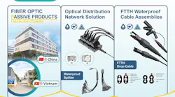 product_picturedys_fiber_optic_limited product_picturedys_fiber_optic_limited