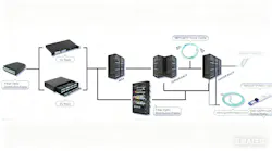 product_picturetakfly_communications_co product_picturetakfly_communications_co