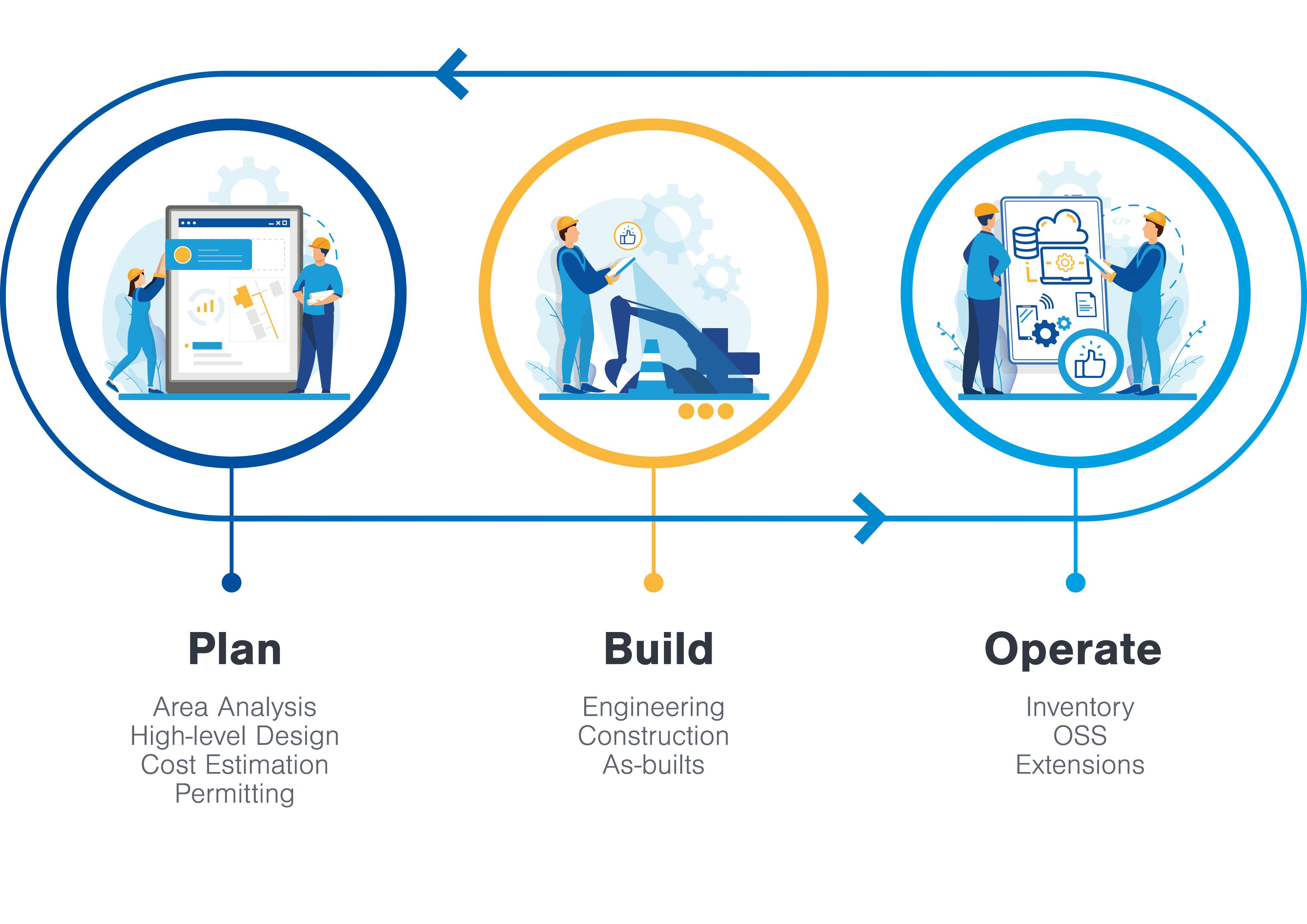 rz_net_circle_englisch