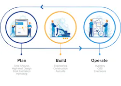 68fe63cbfb776eac55a1767c Rz Net Circle Englisch 68fe63cbfb776eac55a1767c Rz Net Circle Englisch