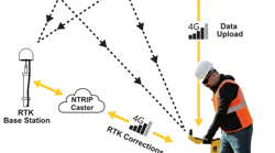 rtk_cloud_v02_lines_900x900_300dpi rtk_cloud_v02_lines_900x900_300dpi