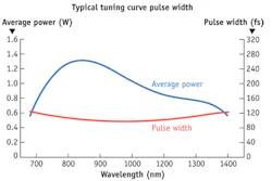 1207bowsmithf4 1207bowsmithf4