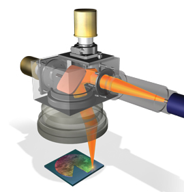 FIGURE 1. Principle of remote laser processing.