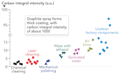 1309ils07f3 1309ils07f3