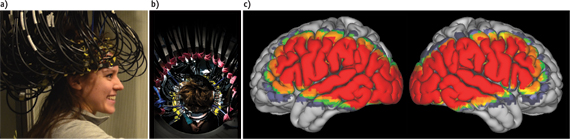 FIGURE 1. Views of the fiber-based high-density DOT system cap from (a) the side and (b) above. The FOV of system on the brain can vary, given a subject's head size and shape. The panel in (c) shows where on the brain the system is sensitive on eight representative subjects.