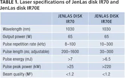 1407ils 13 1407ils 13